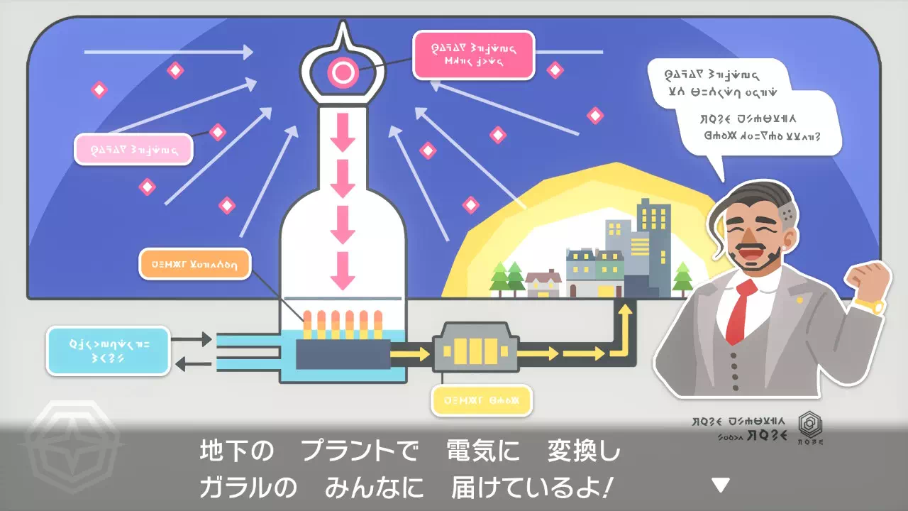 ガラルのエネルギー3